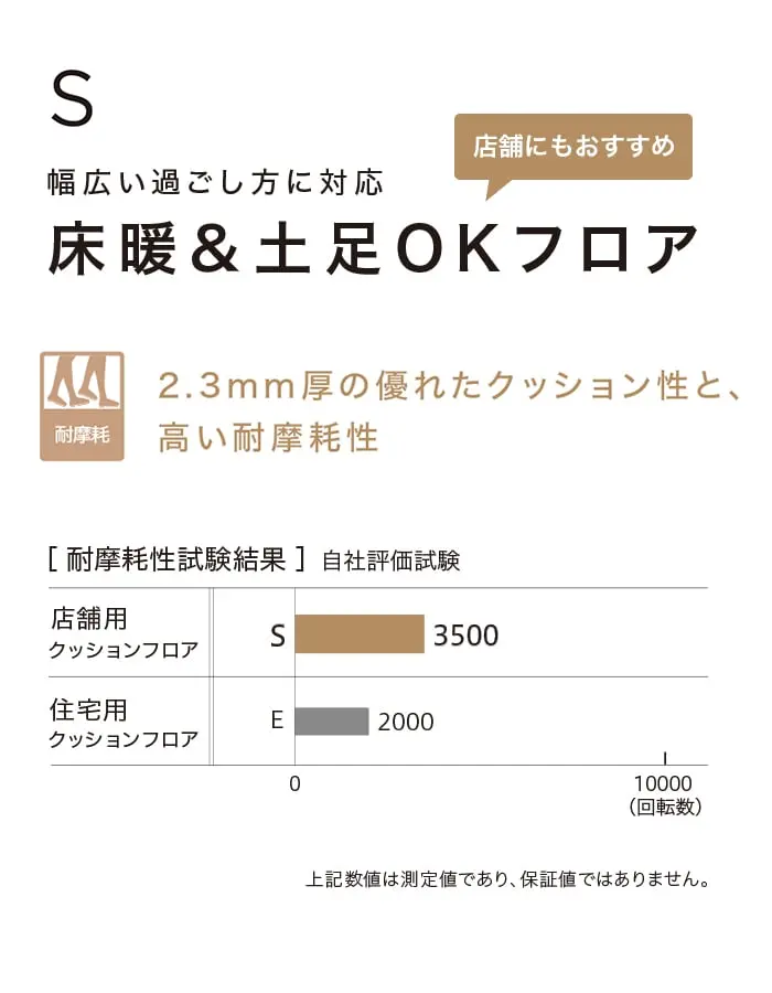 床暖&土足OKフロア