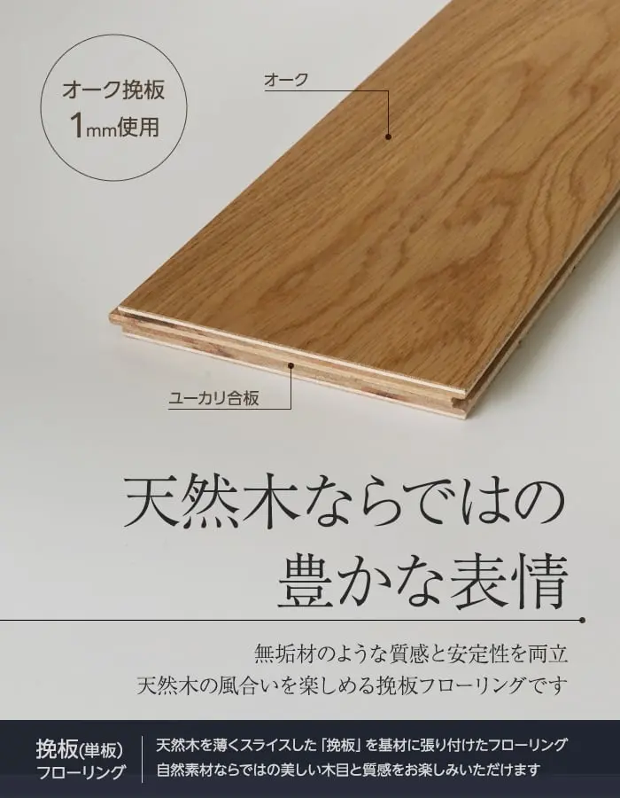 オーク 挽板フローリング 窒素ガスUV 土足可 12×125×909mm 1.59平米【掲載品番】EF-CUVOAK125