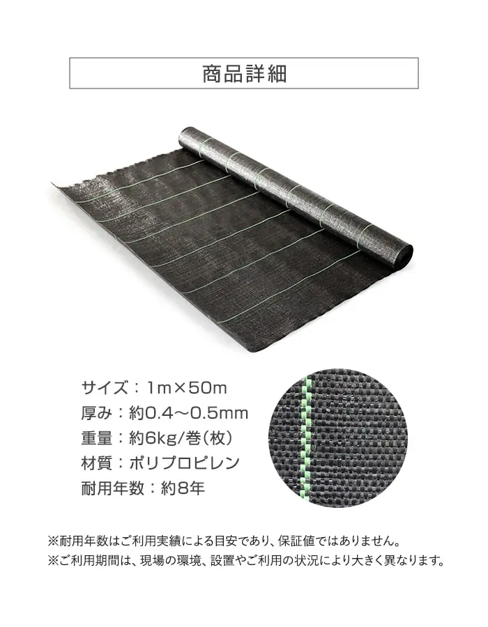商品詳細