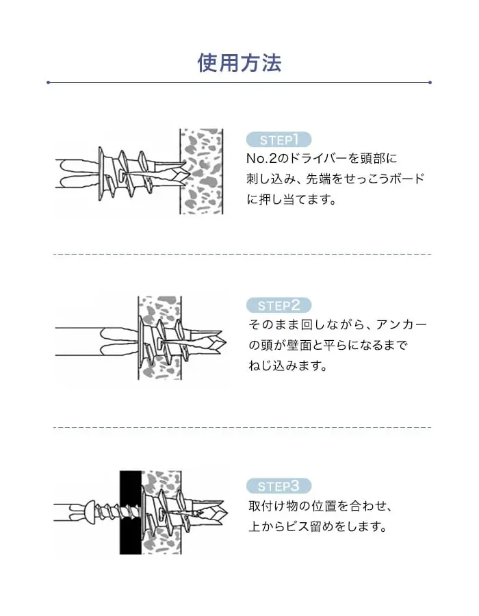 使用方法