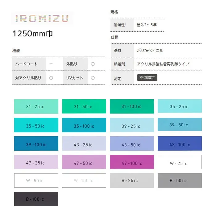 中川ケミカル カッティングシート IROMIZU 1250mm巾 31-25ic~b-100ic【掲載品番】31-25IC / 31-50IC / 31-100IC / 35-25IC / 35-50IC / 35-100IC / 39-25IC / 39-50IC / 39-100IC / 43-25IC / 43-50IC / 43-100IC / 47-25IC / 47-50IC / 47-100IC / W-25IC / W-50IC / W-100IC / B-25IC / B-50IC / B-100IC