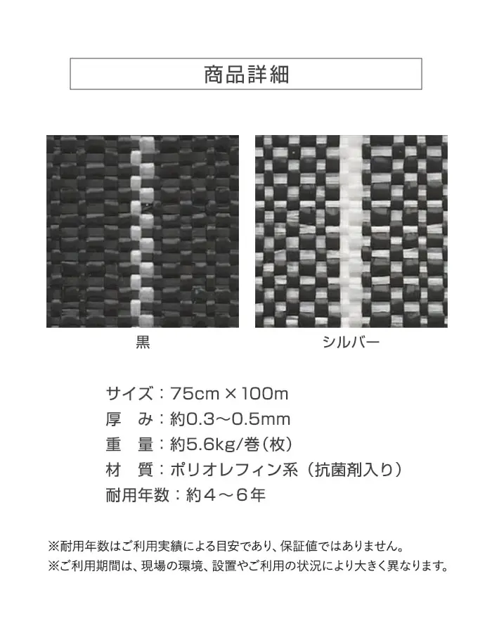 商品詳細