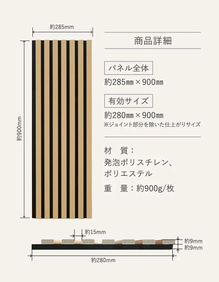 商品詳細