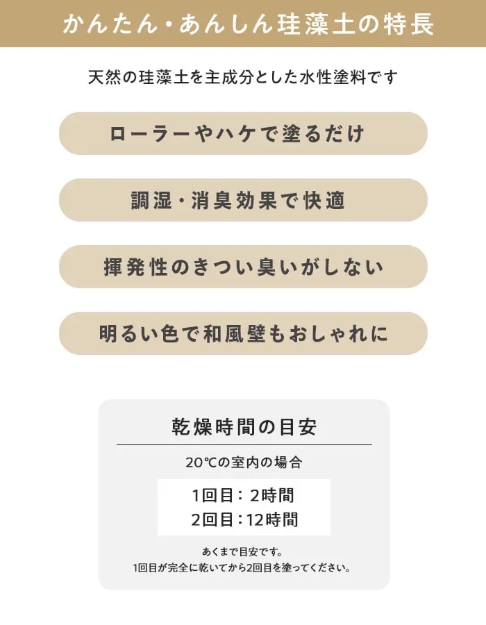 珪藻土塗料と施工道具、マニュアルがセットに!はじめての珪藻土セット 1.5kg【掲載品番】KA-WHS / KA-CRS / KA-BES