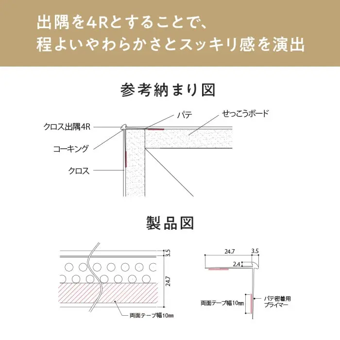 参考納まり図