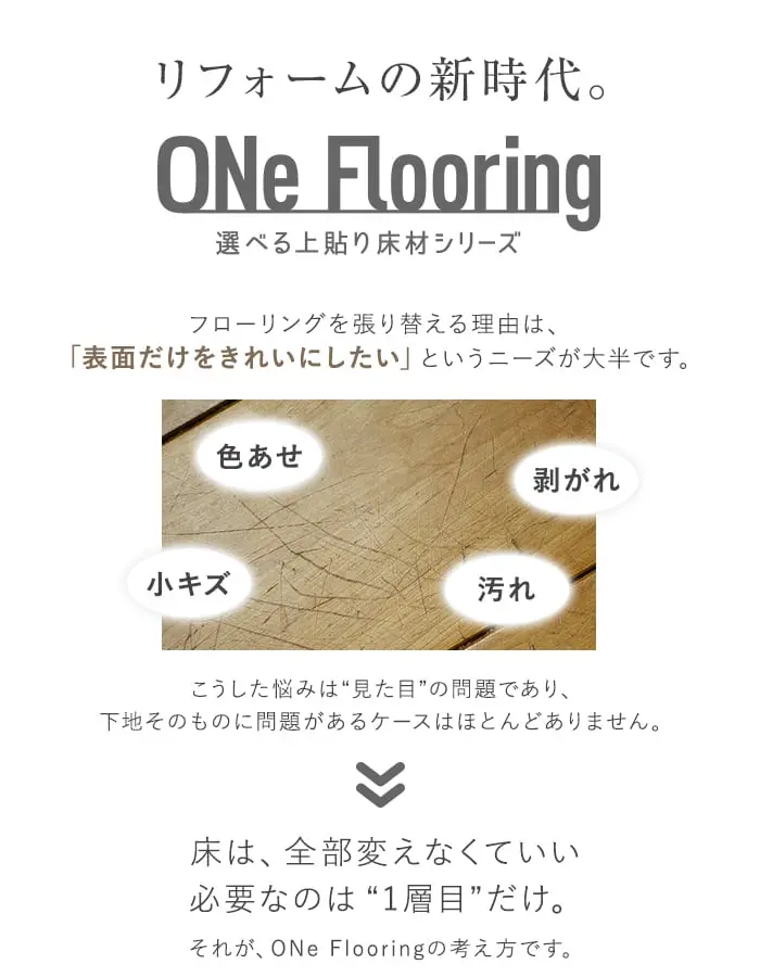 リフォームの新時代。