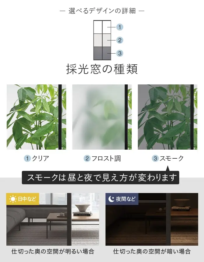 採光窓の種類