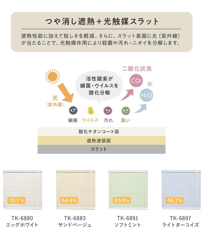 つや消し遮熱+光触媒スラット