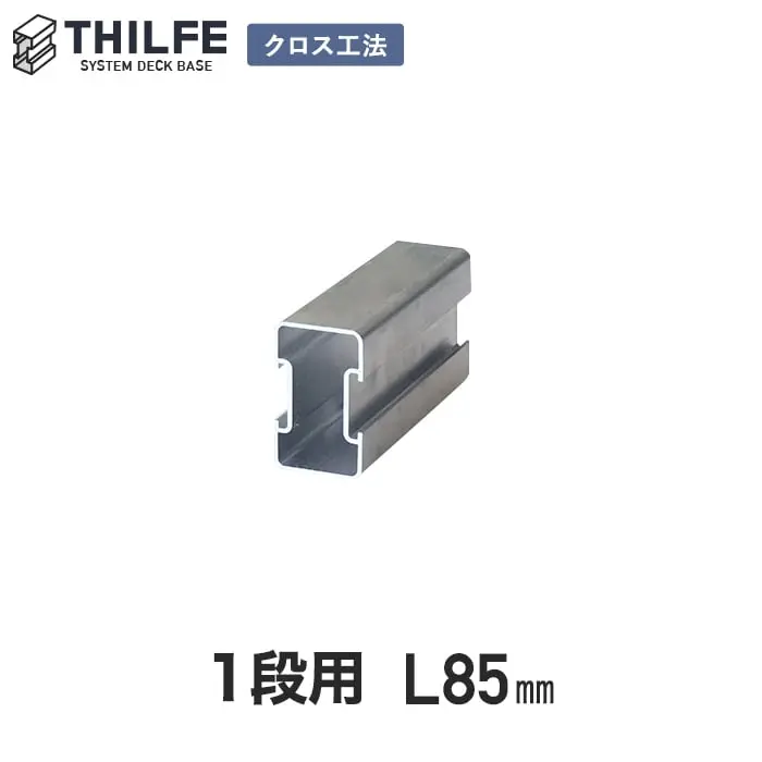クロス工法
