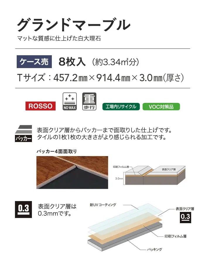 グランドマーブル