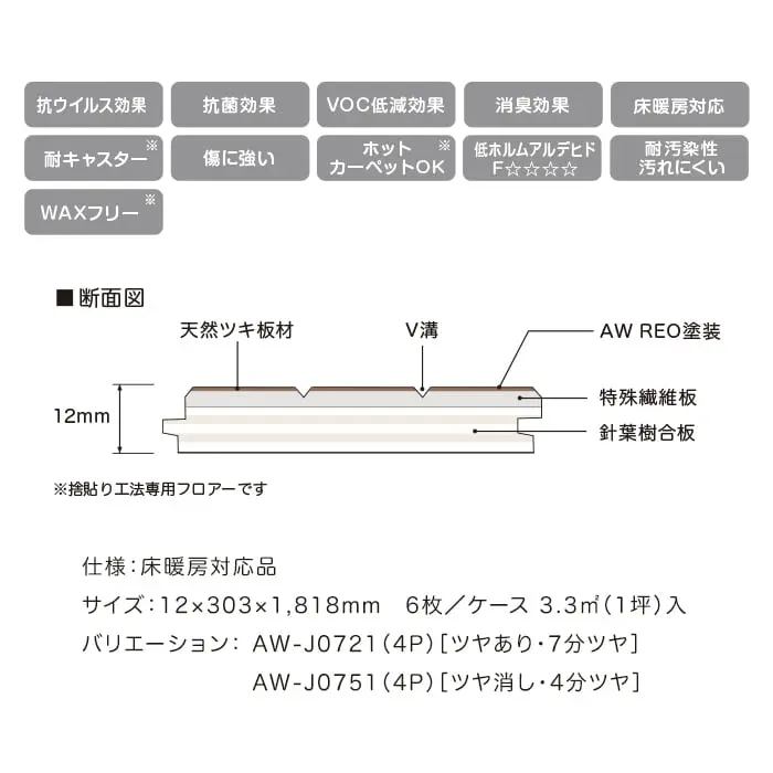 【法人・個人事業主様専用】イクタ フローリング材 パワフルフロアーREO カバ 4P クリヤ-バ-チ 床暖 1坪【掲載品番】AW-J0721 / AW-J0751