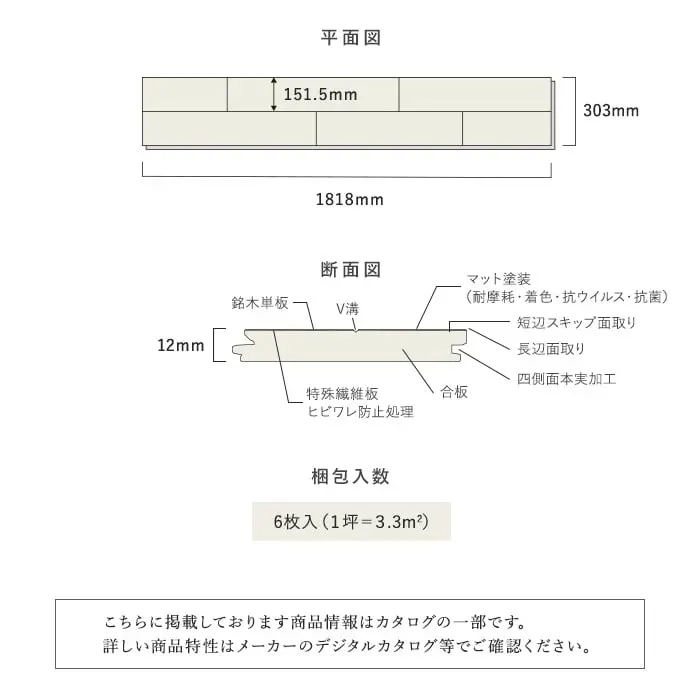 朝日ウッドテック ライブナチュラル MSX-L 2Pタイプ 床暖 1坪【掲載品番】MSX2D17S / MSX2D2WS / MSX2D05S
