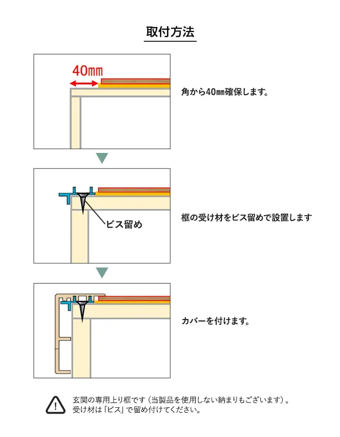 取付方法