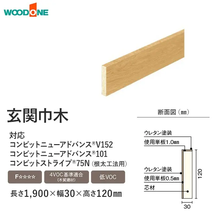 玄関巾木 ウッドワン カラーセレクションタイプ長さ1900×幅30×高さ120mm【掲載品番】GL7721-7-WH / GL7721-7-PL / GL7721-7-LB / GL7721-7-DK / GL7721-7-LC / GL7721-7-CH