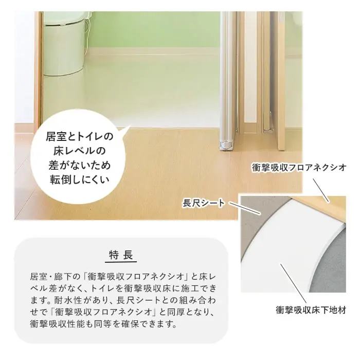 下地材 NODA トイレ用 衝撃吸収床下地 1000×1000×10mm(2枚入り)【掲載品番】SKYS-1