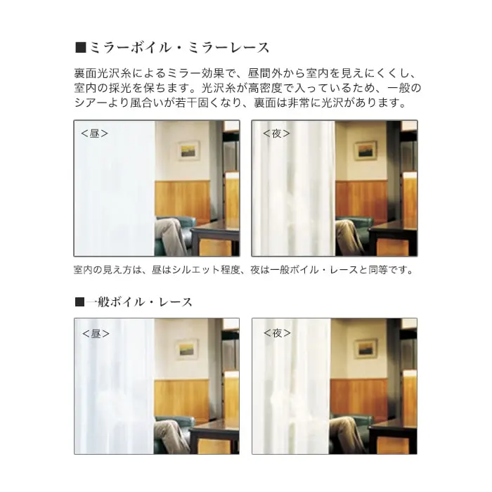 ミラーボイル・ミラーレース