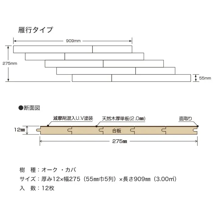 雁行タイプ