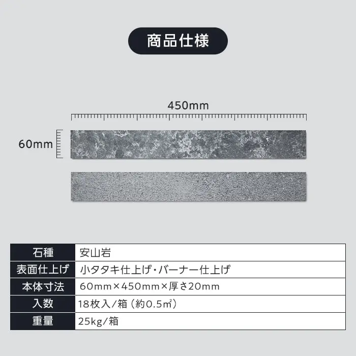 安山岩パネル TIME&GARDEN チェルシーダブルフェイス 18枚入【掲載品番】TG-CDF-GR / TG-CDF-LP