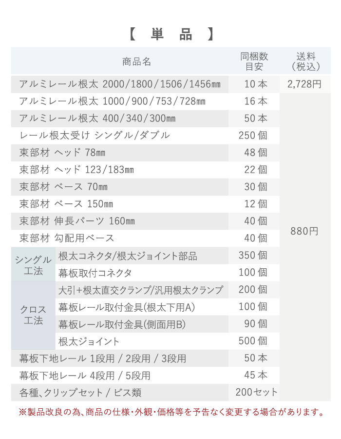 製品改良の為、商品の仕様・外観・価格等を予告なく変更する場合があります。