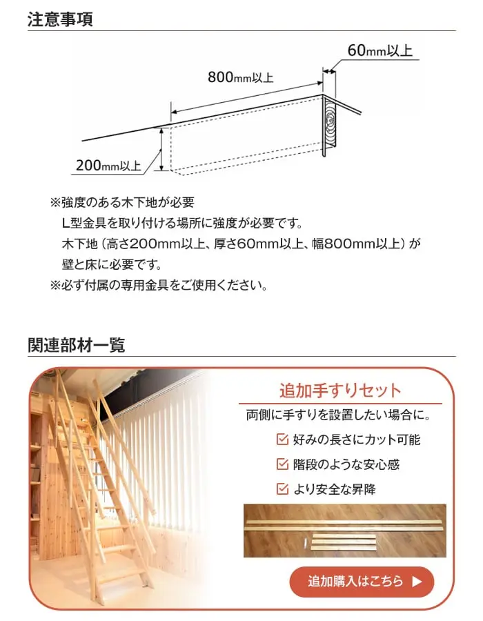 注意事項と関連部材一覧