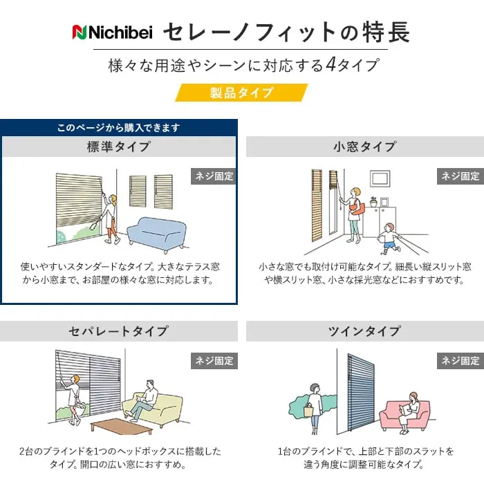 セレーノフィットの特長