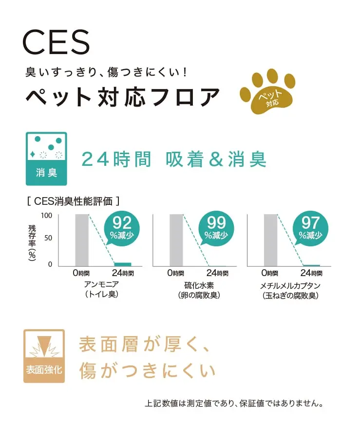 ペット対応フロア