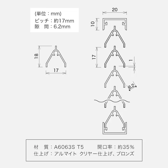 寸法