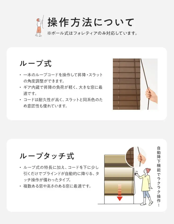 操作方法について