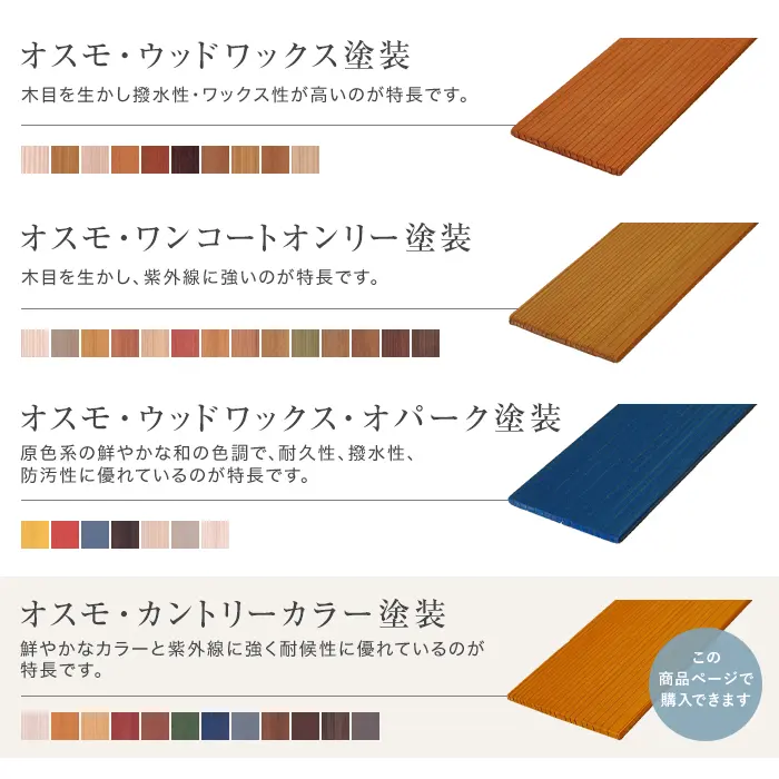 オスモ・ウッドワックス・オパーク塗装