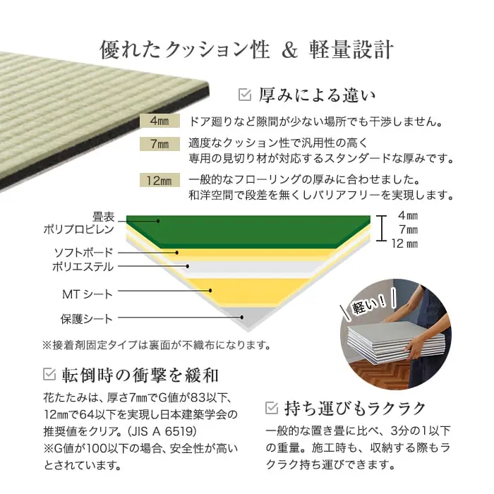 花たたみの特長-クッション性