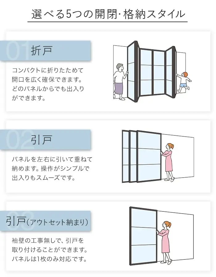 選べる5つの開閉・格納スタイル