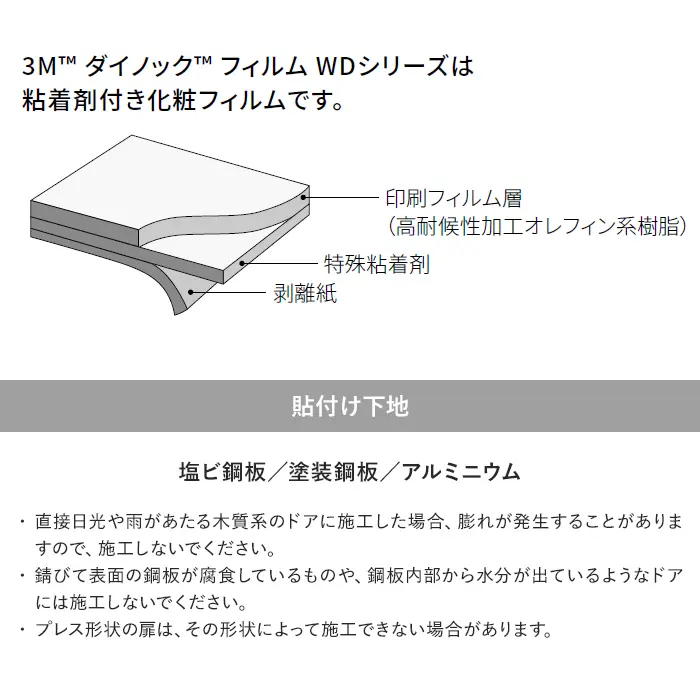 3Mダイノックフィルム WDシリーズは粘着剤付き化粧フィルムです