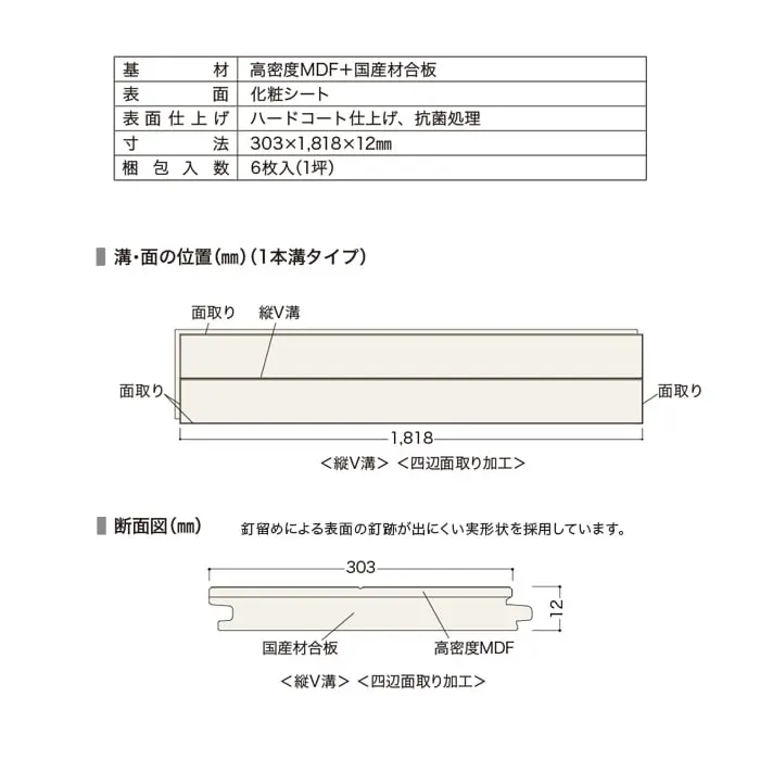 基材 高密度MDF+国産材合板