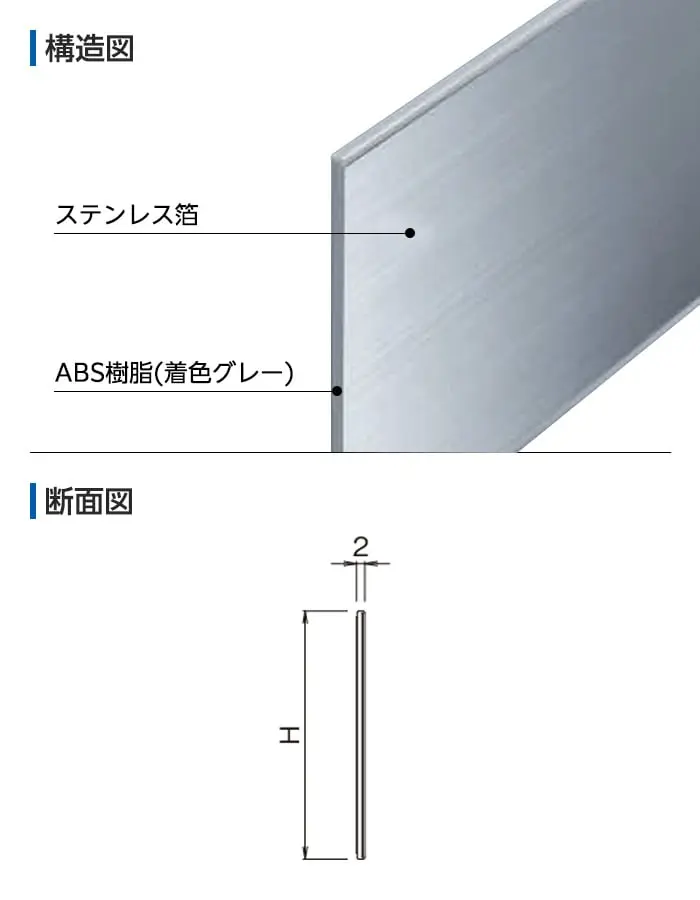 構造図、断面図