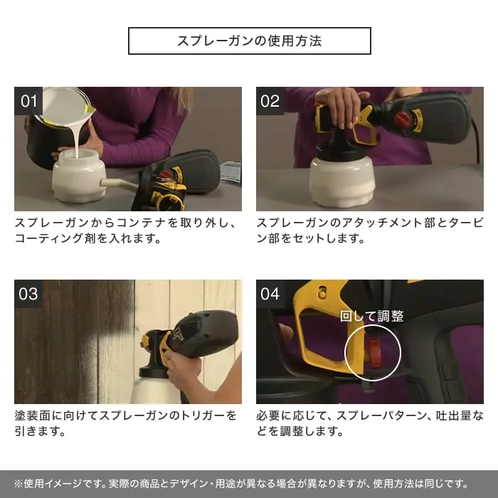 スプレーガンの使用方法