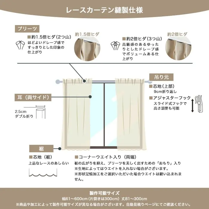 レースカーテン縫製仕様