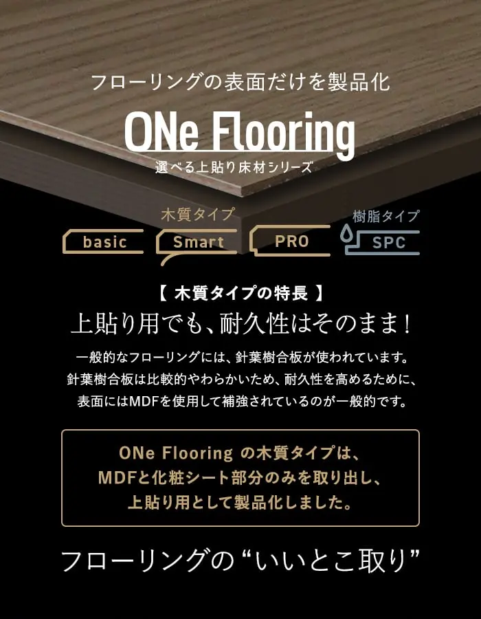フローリングの表面だけを製品化