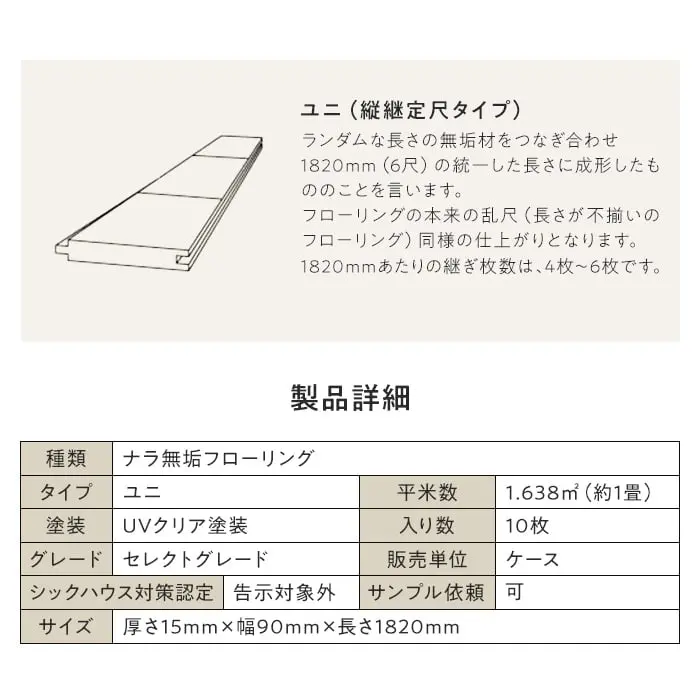 製品詳細