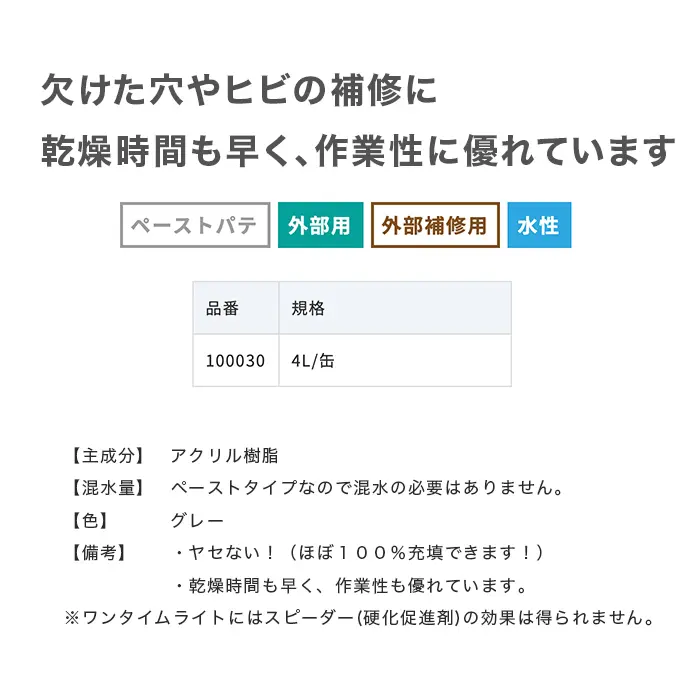 欠けた穴やヒビの補修に