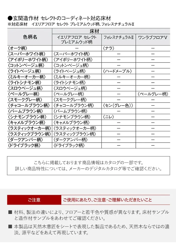 ご使用にあたり、ご注意・ご理解いただきたいこと