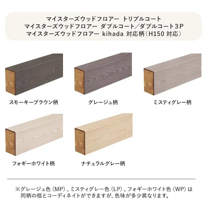 框 パナソニック 付け框 マイスターズウッド対応(シート仕上げ) 29×150×1950mm【掲載品番】KHES22DC / KHES22RC / KHES22BR / KHES22BC / KHES22AC / KHES22EC / KHES22JC / KHES22DU / KHES22MU / KHES22LU / KHES22WU / KHES22NU
