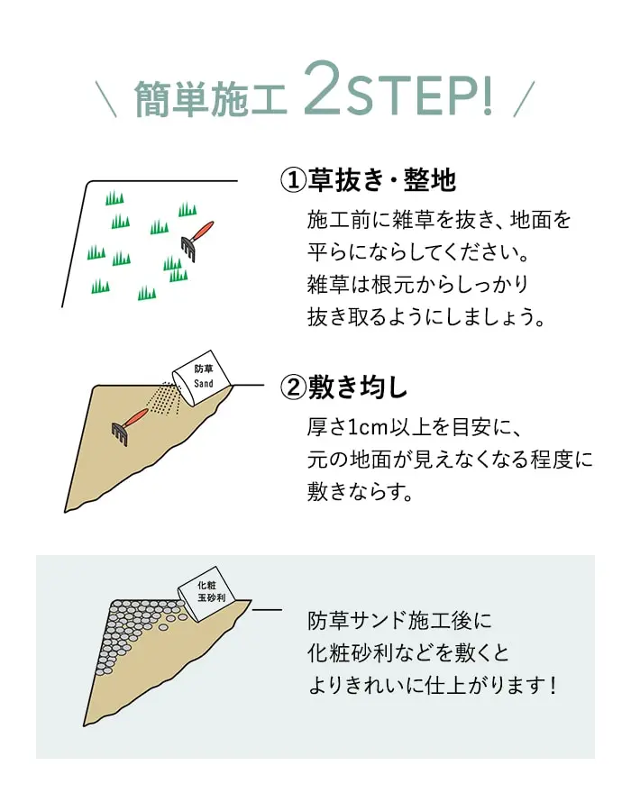 お子様にもペットにも安心な100%天然素材