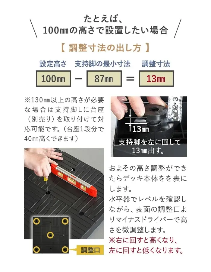 調整寸法の出し方
