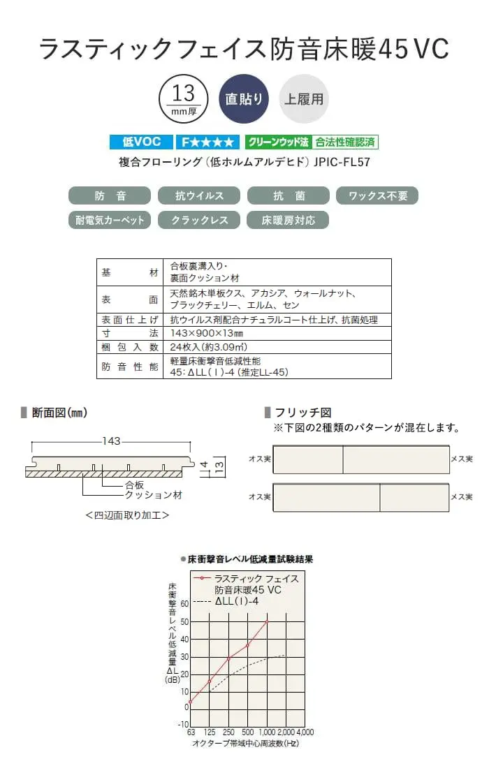 ラスティックフェイス防音床暖45VC
