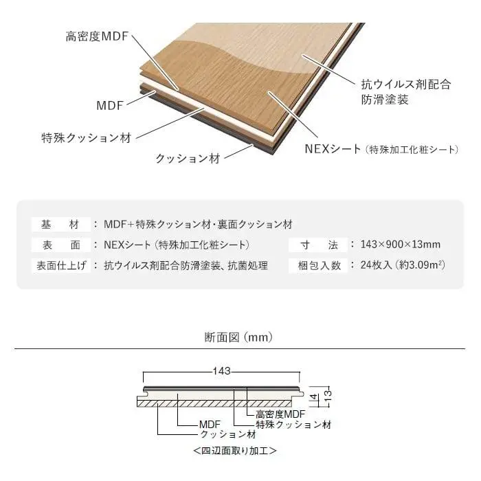 抗ウイルス剤配合防滑塗装