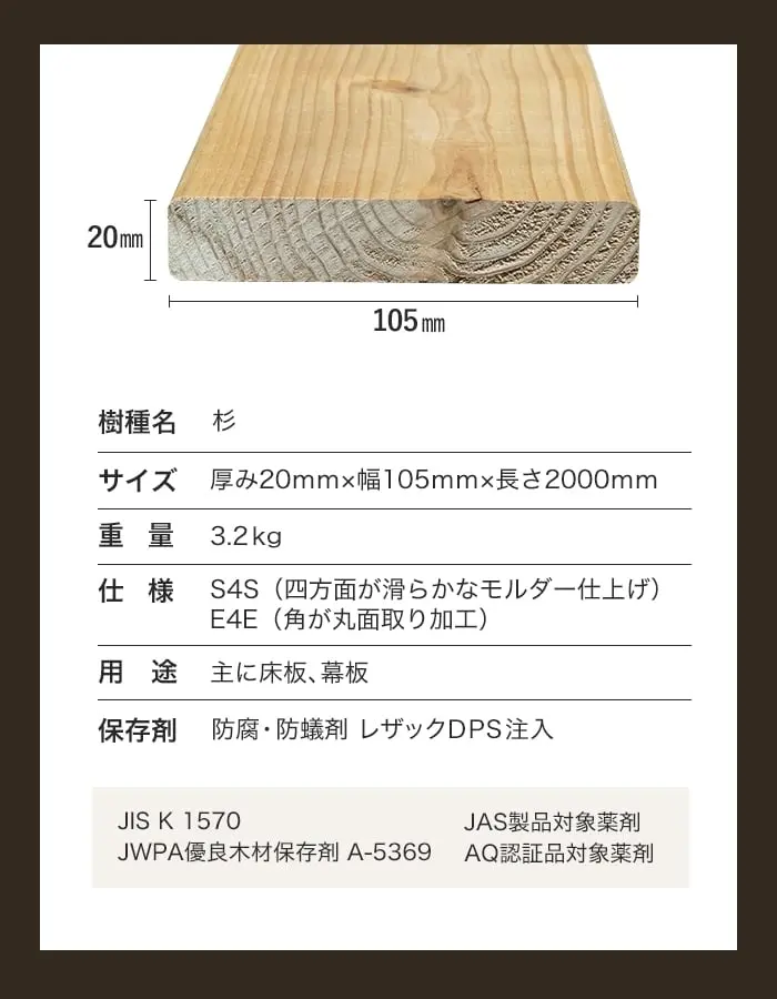 サイズ、重量、仕様