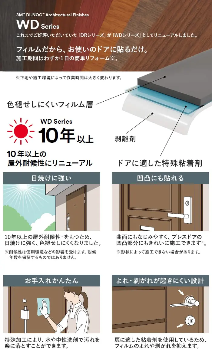 10年以上の屋外耐候性にリニューアル