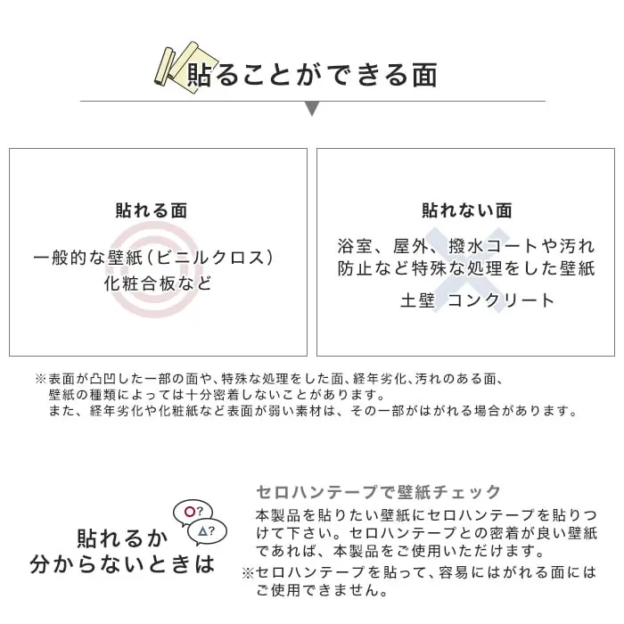 貼ることができる面