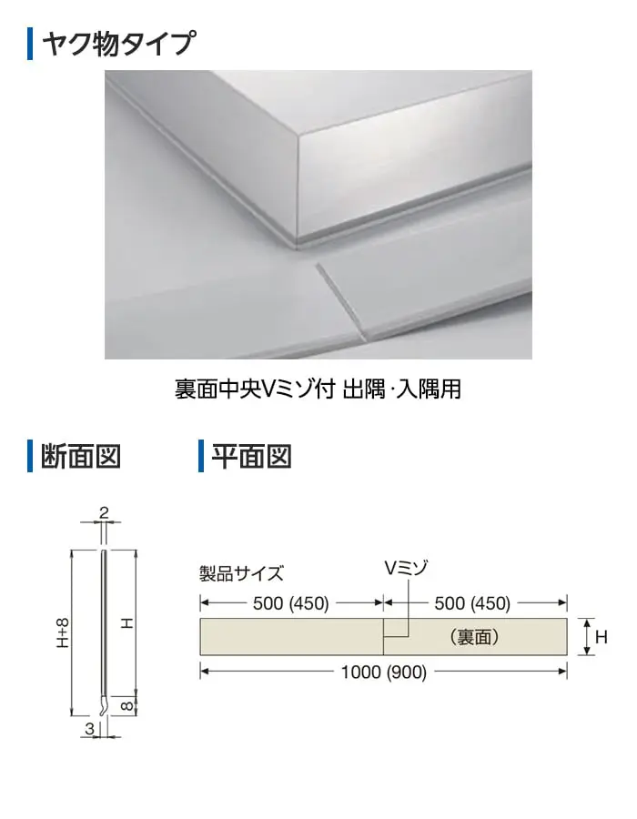 ヤク物タイプ、断面図、平面図