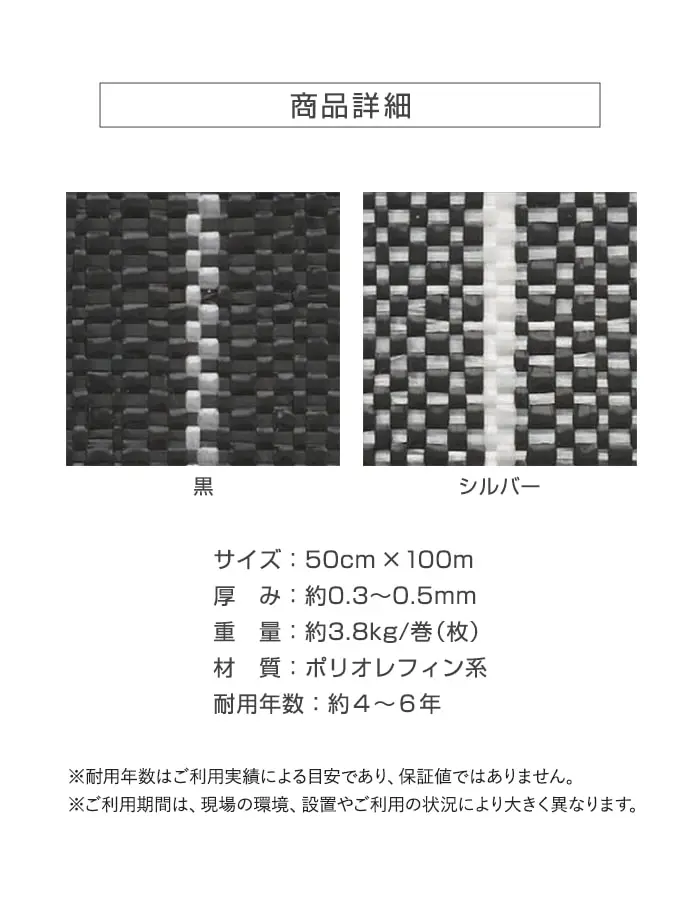 商品詳細